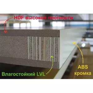 Дверь 1001 глухая, эмаль белая