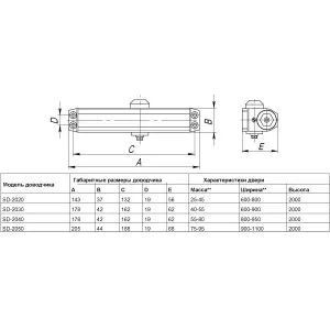 Доводчик дверной SD-2040 WH 55-80 кг (белый)