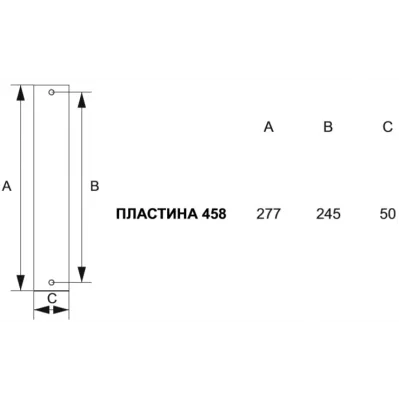 Ручки на планке MELODIA 424/458 Cyl Denver Матовая бронза